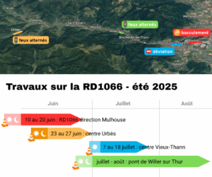Illustration actualité