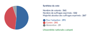 Illustration actualité